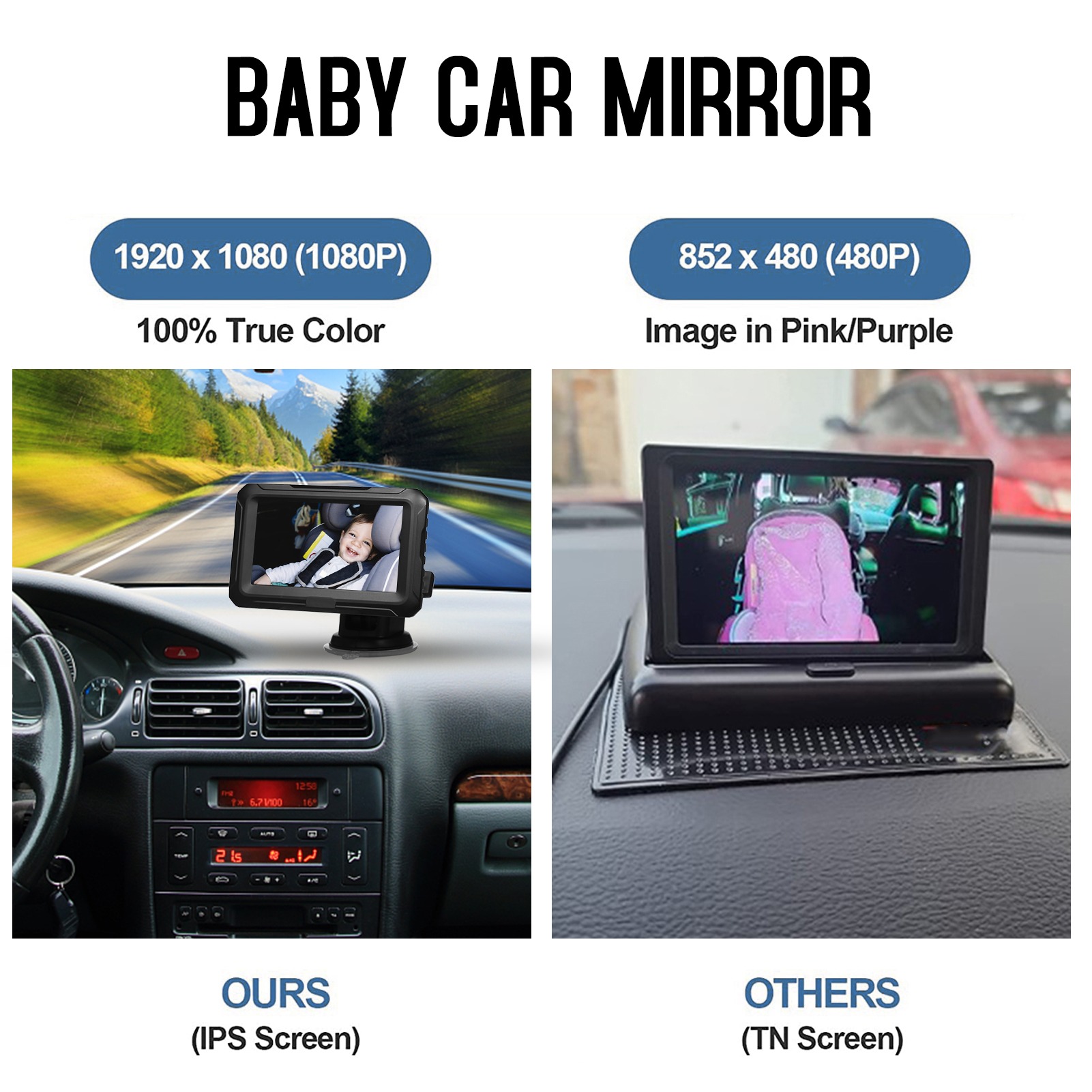 Baby Products Video - 1080P Baby Car Mirror with 4.3''